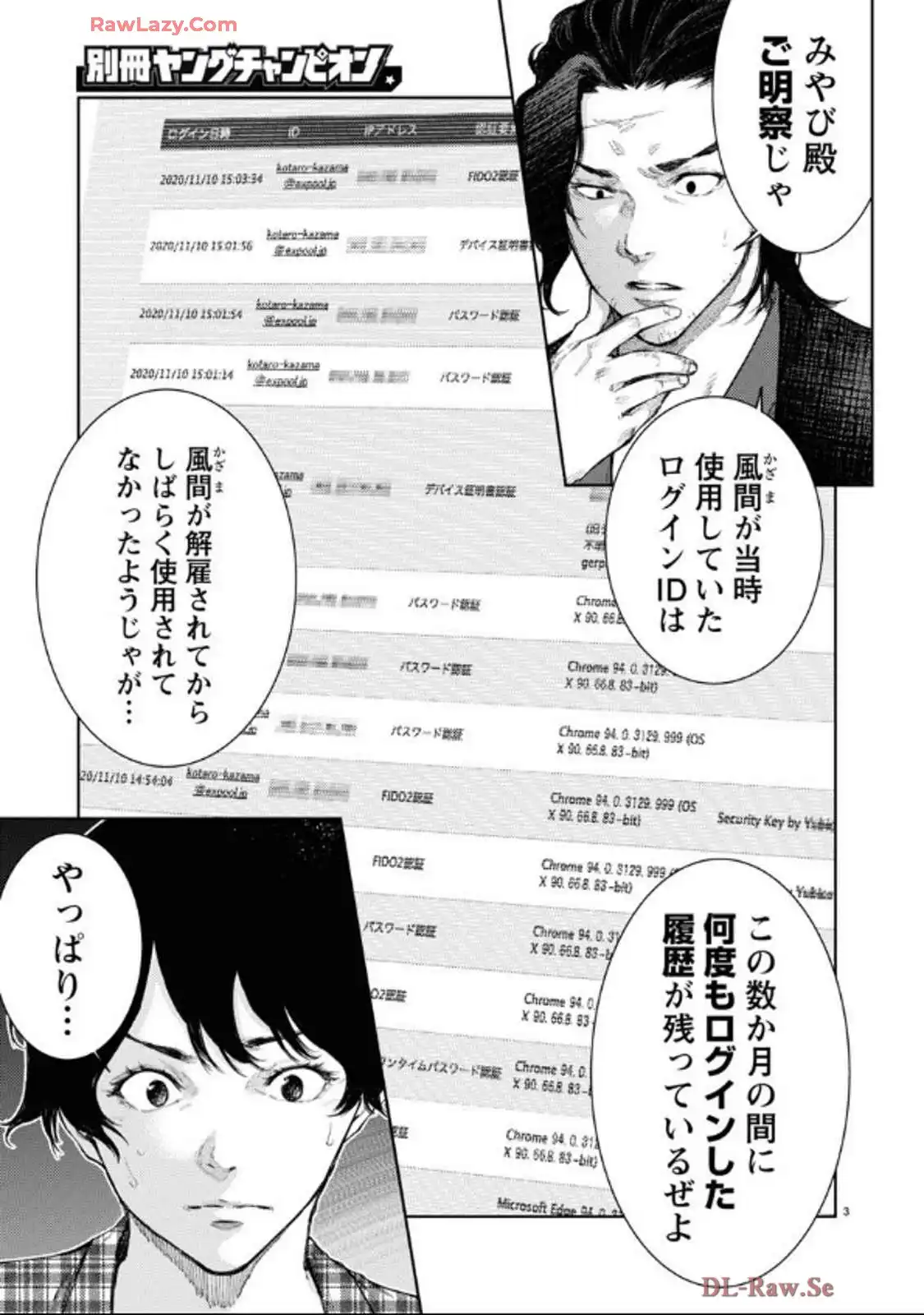 P3