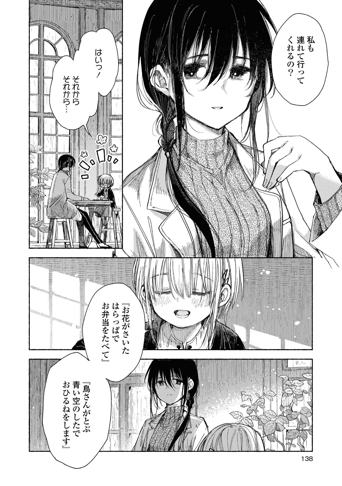 P128