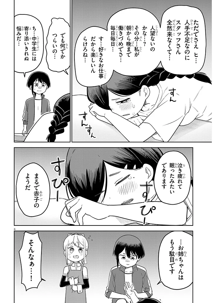 P8