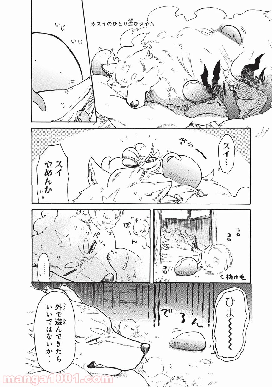P6