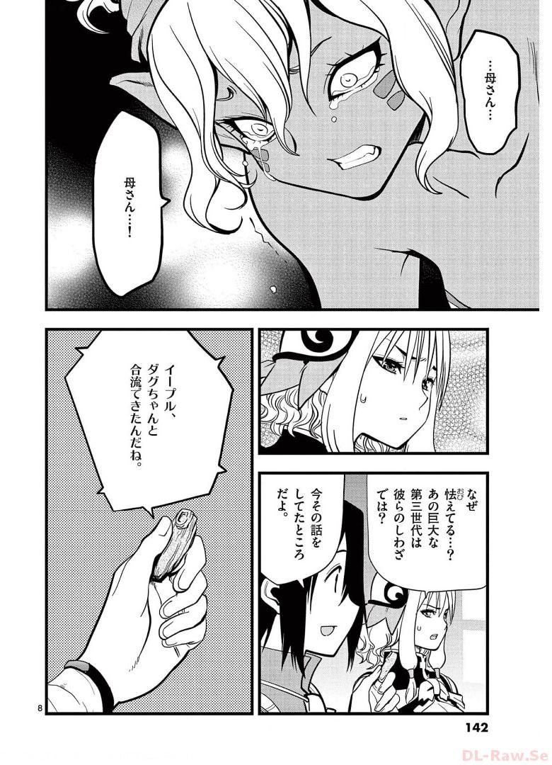 P8