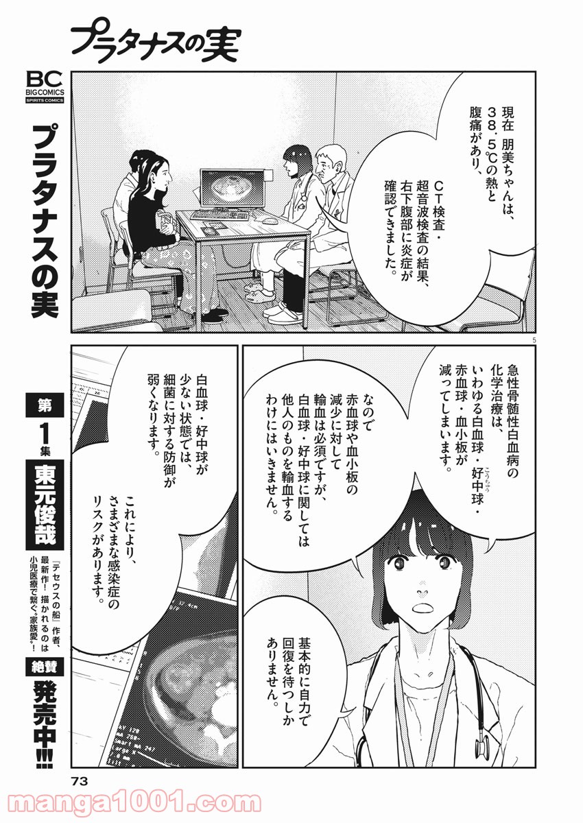 P5
