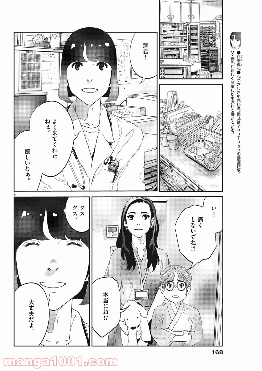 P6