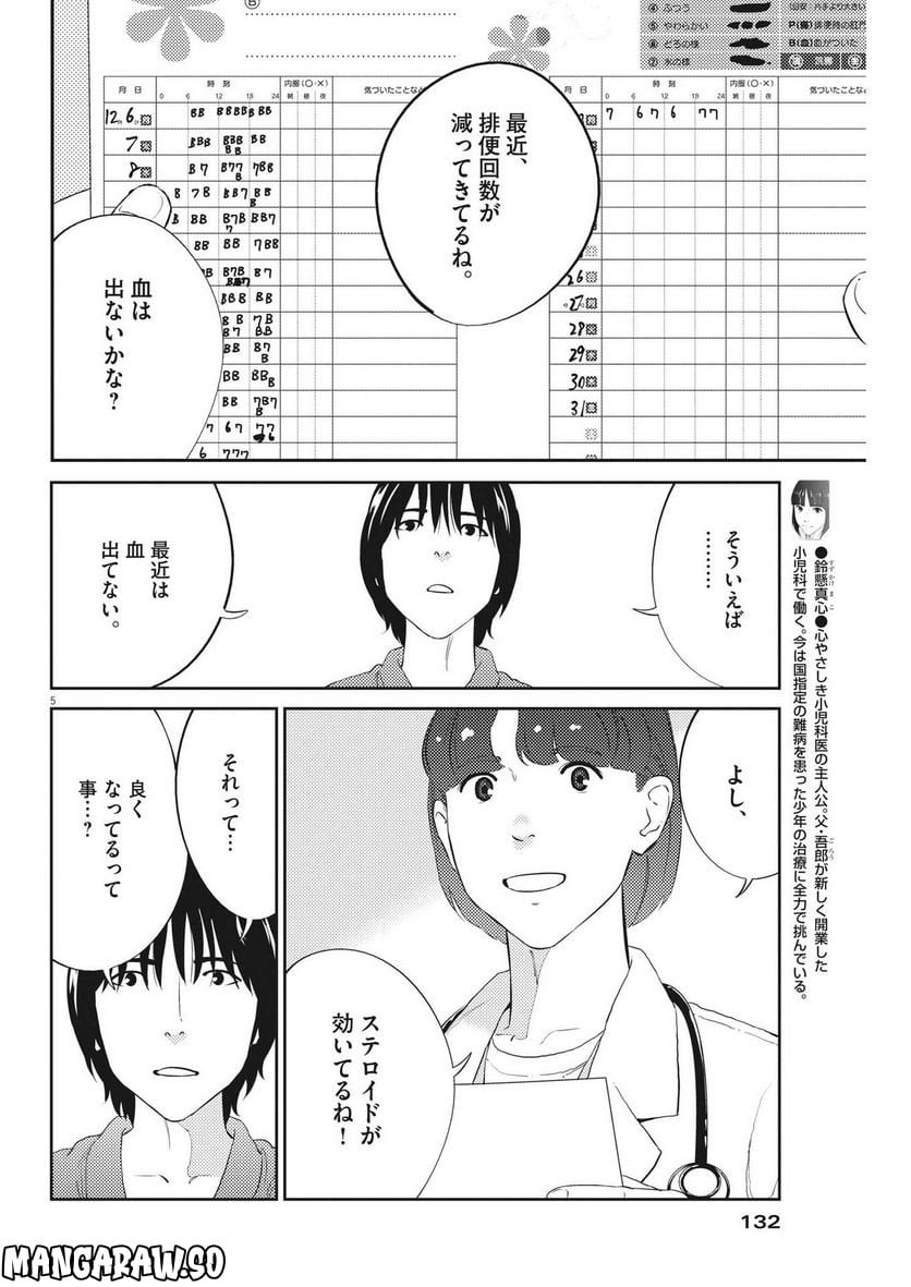 P5