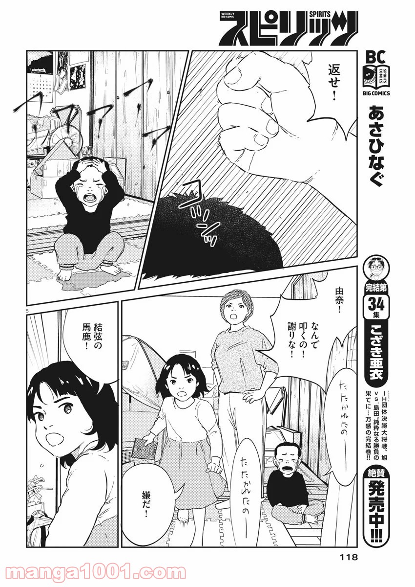 P5
