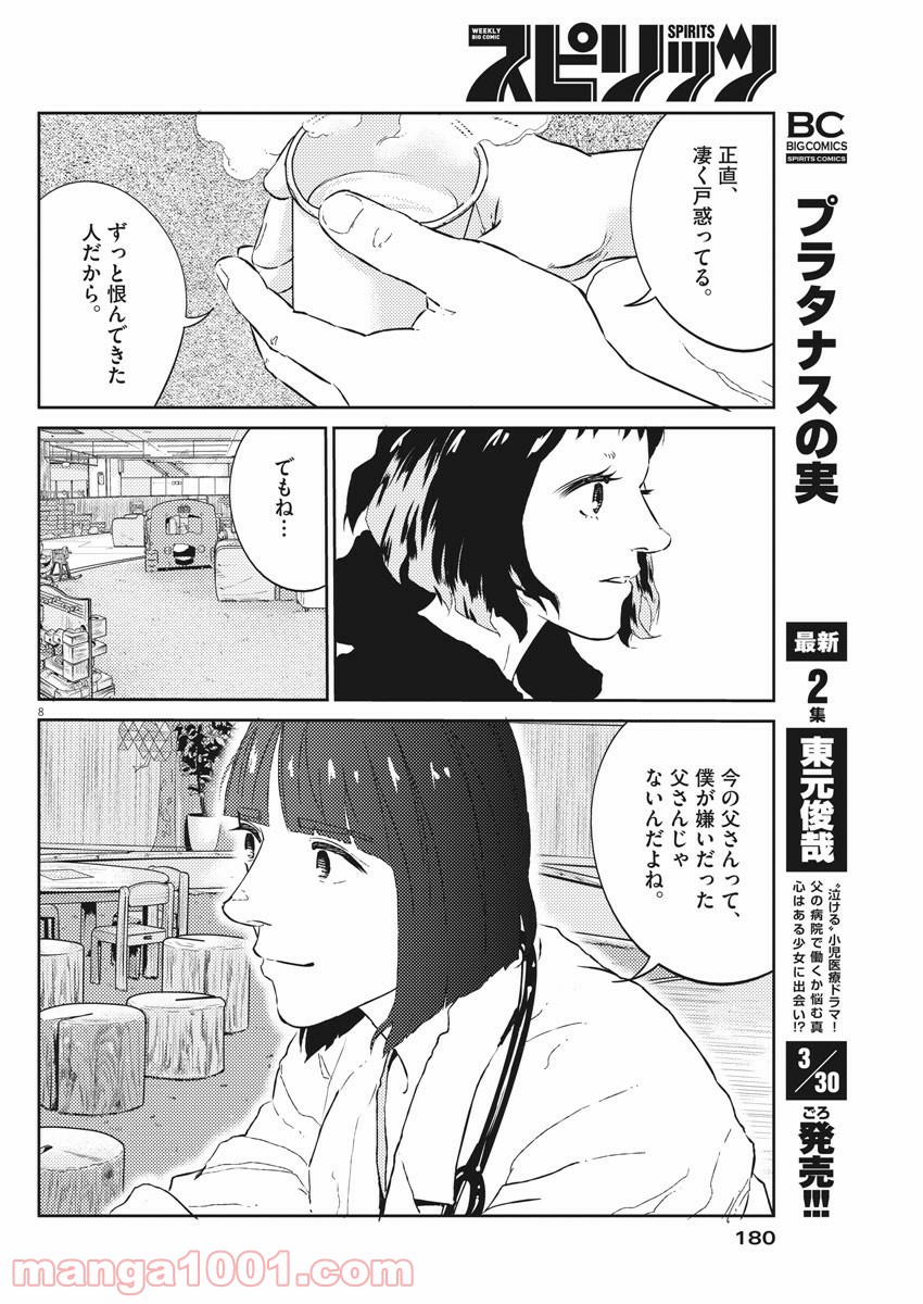 P8