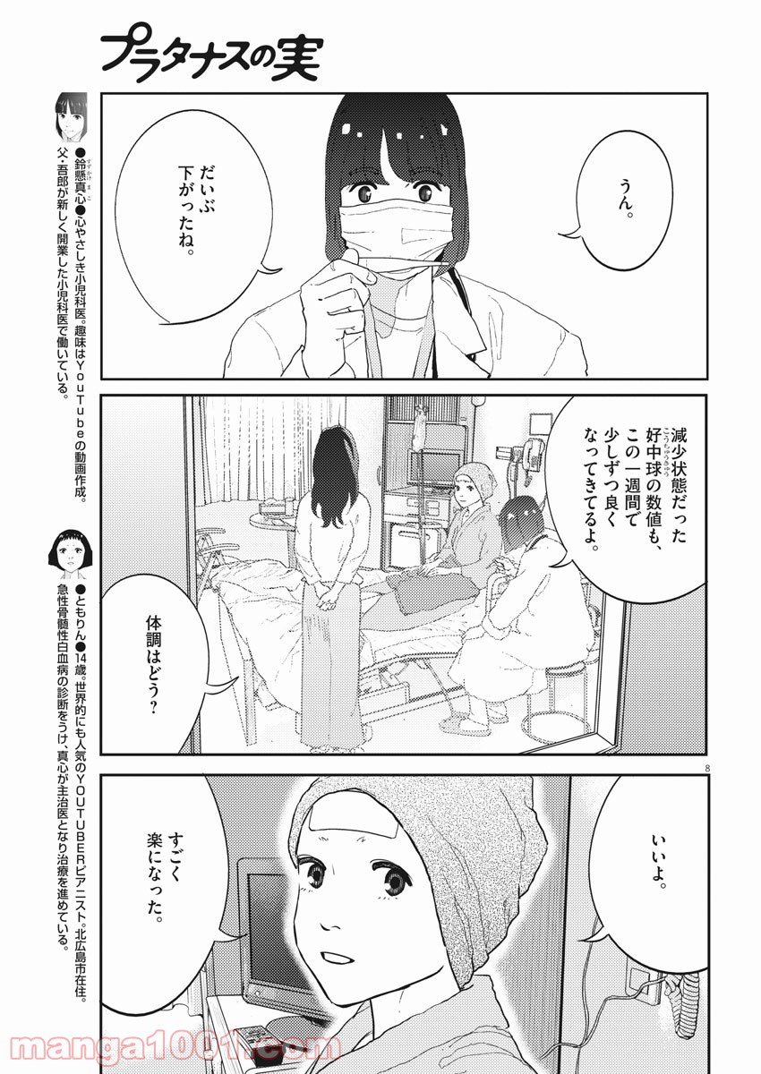 P8