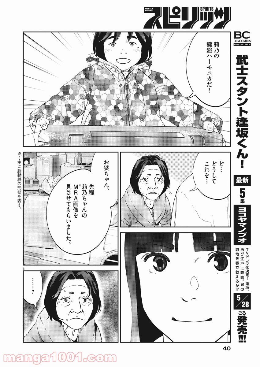 P6