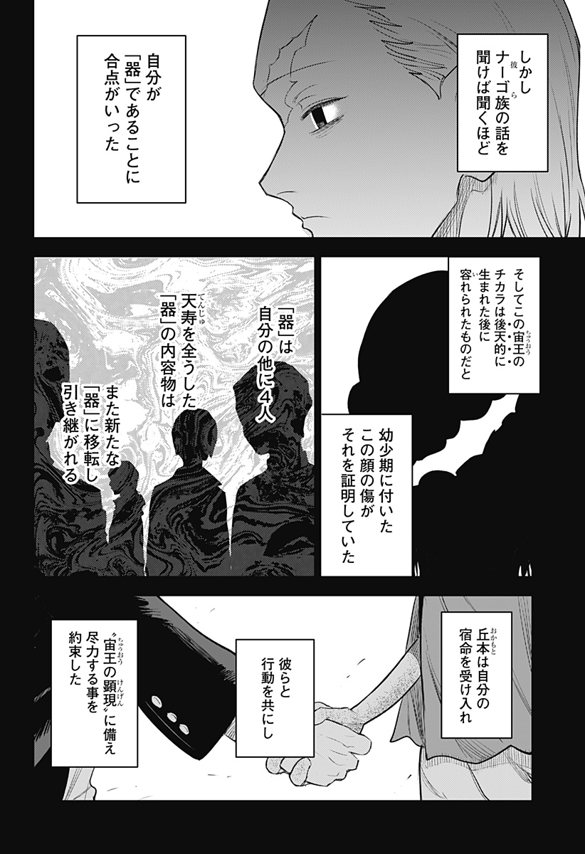 P8