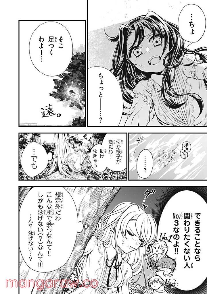 P8