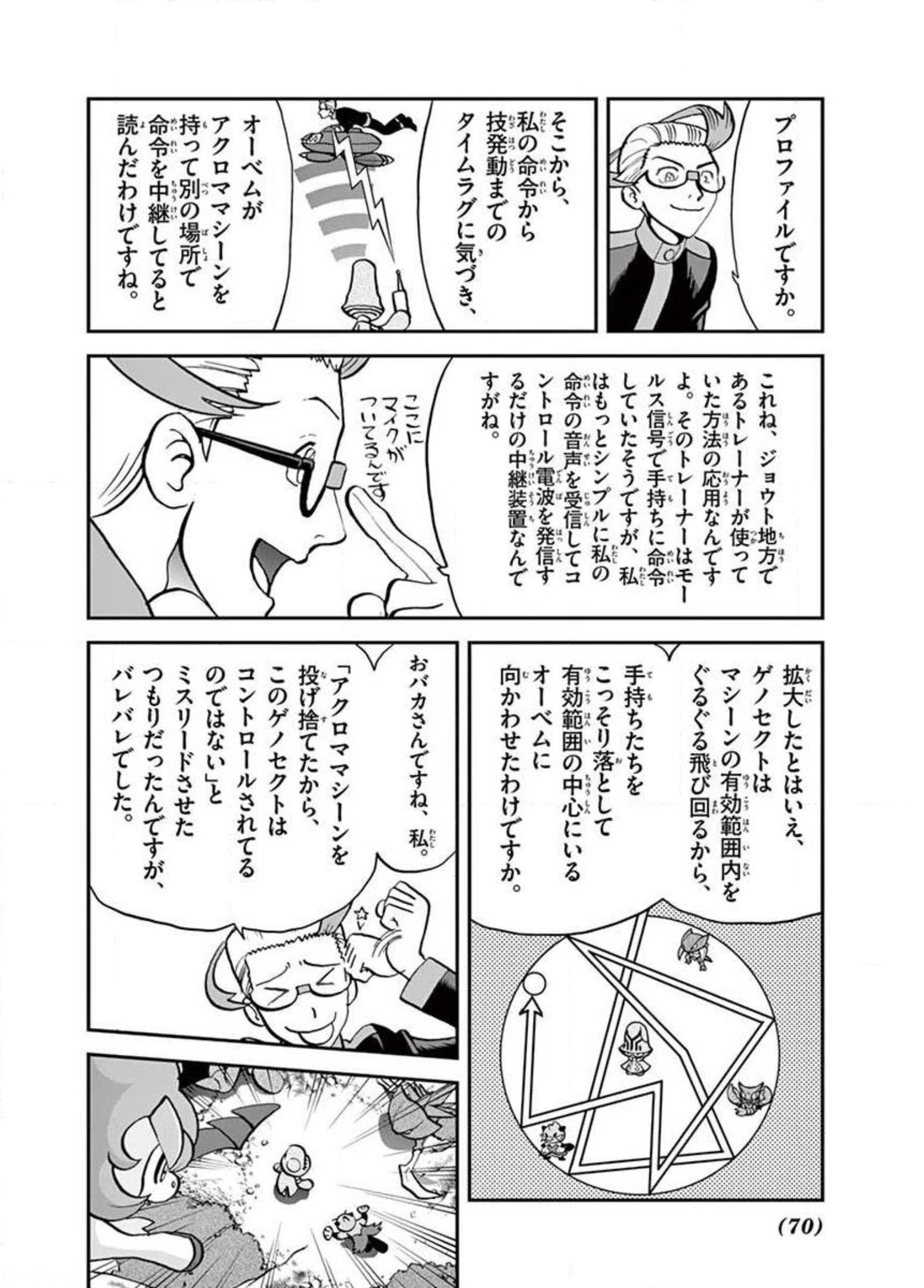 P63