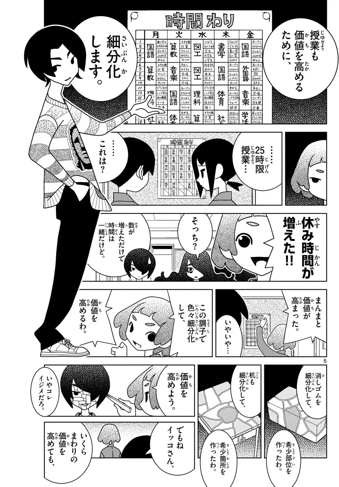 P5