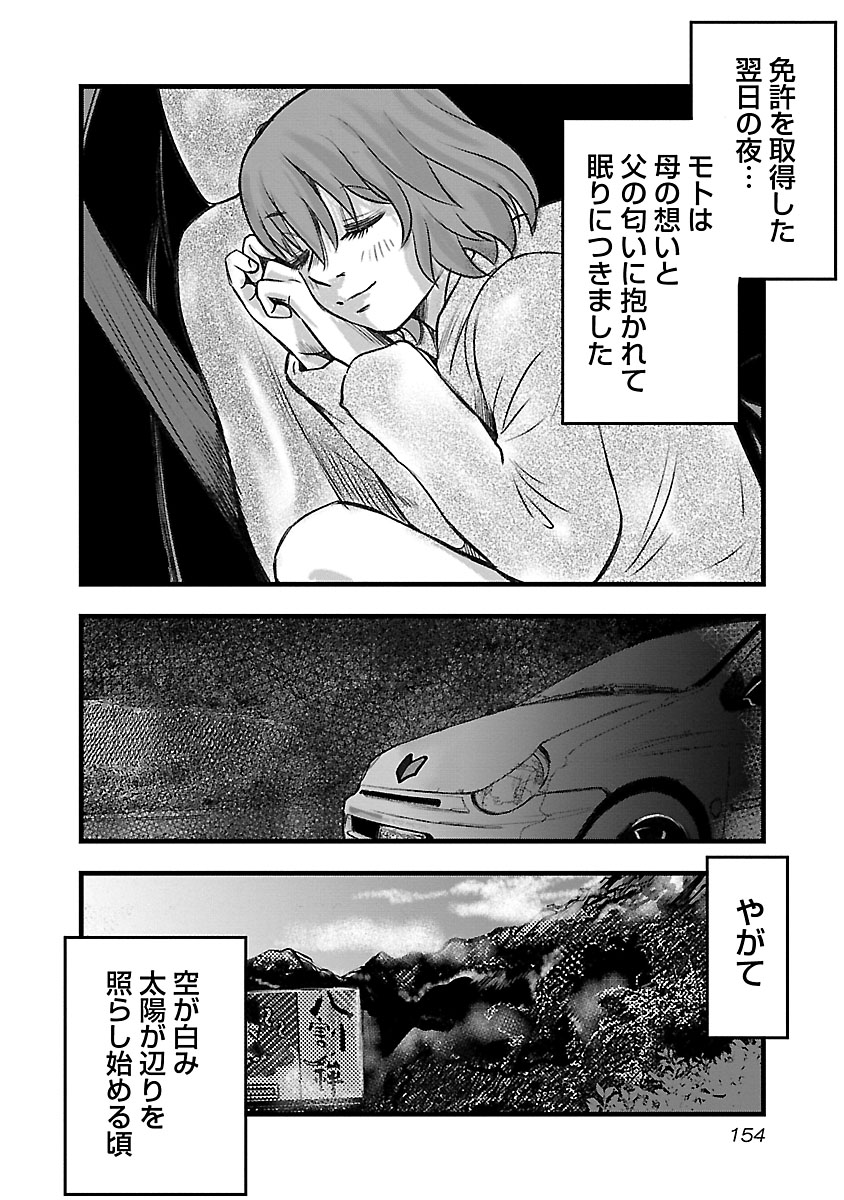 P22