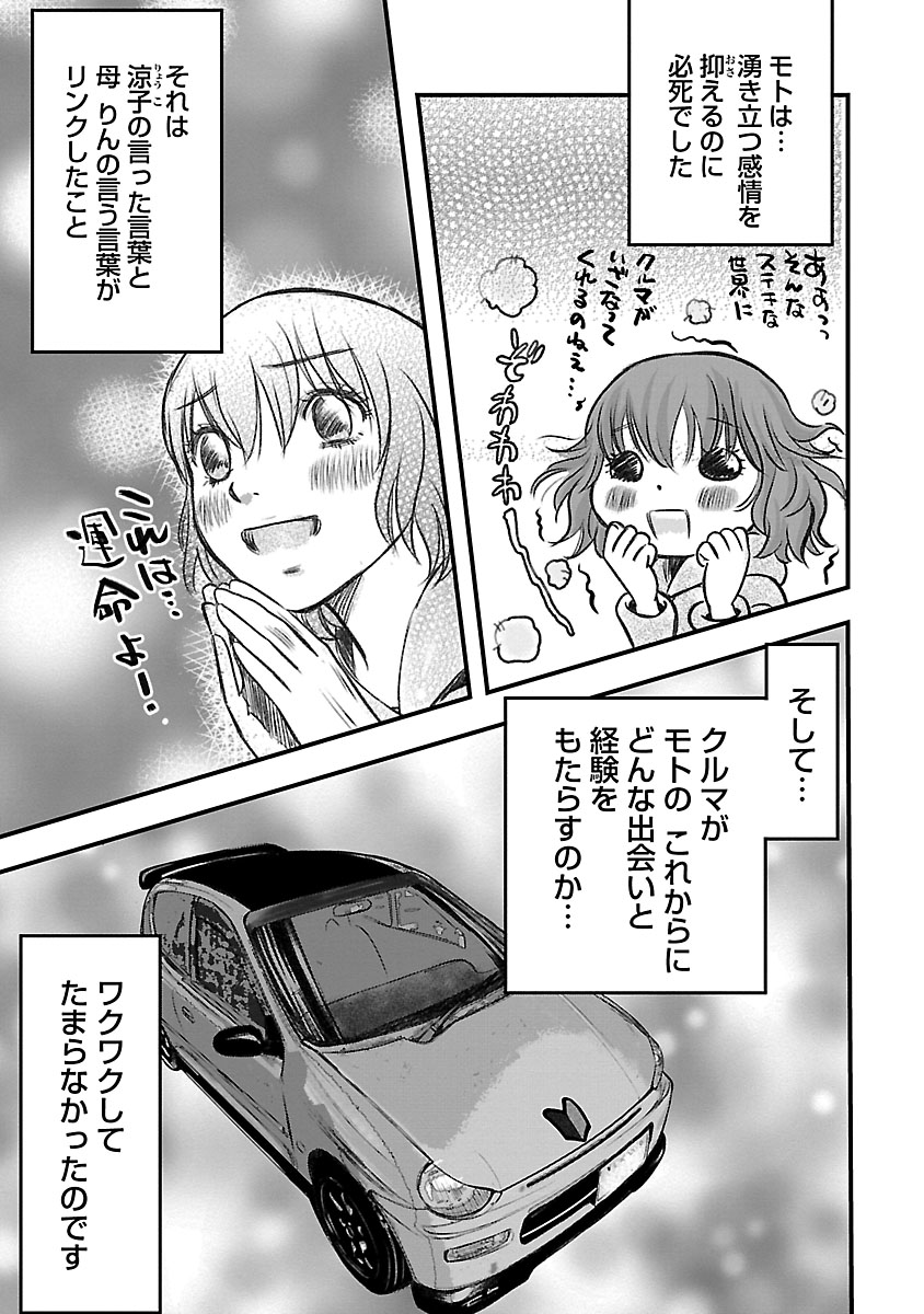 P21