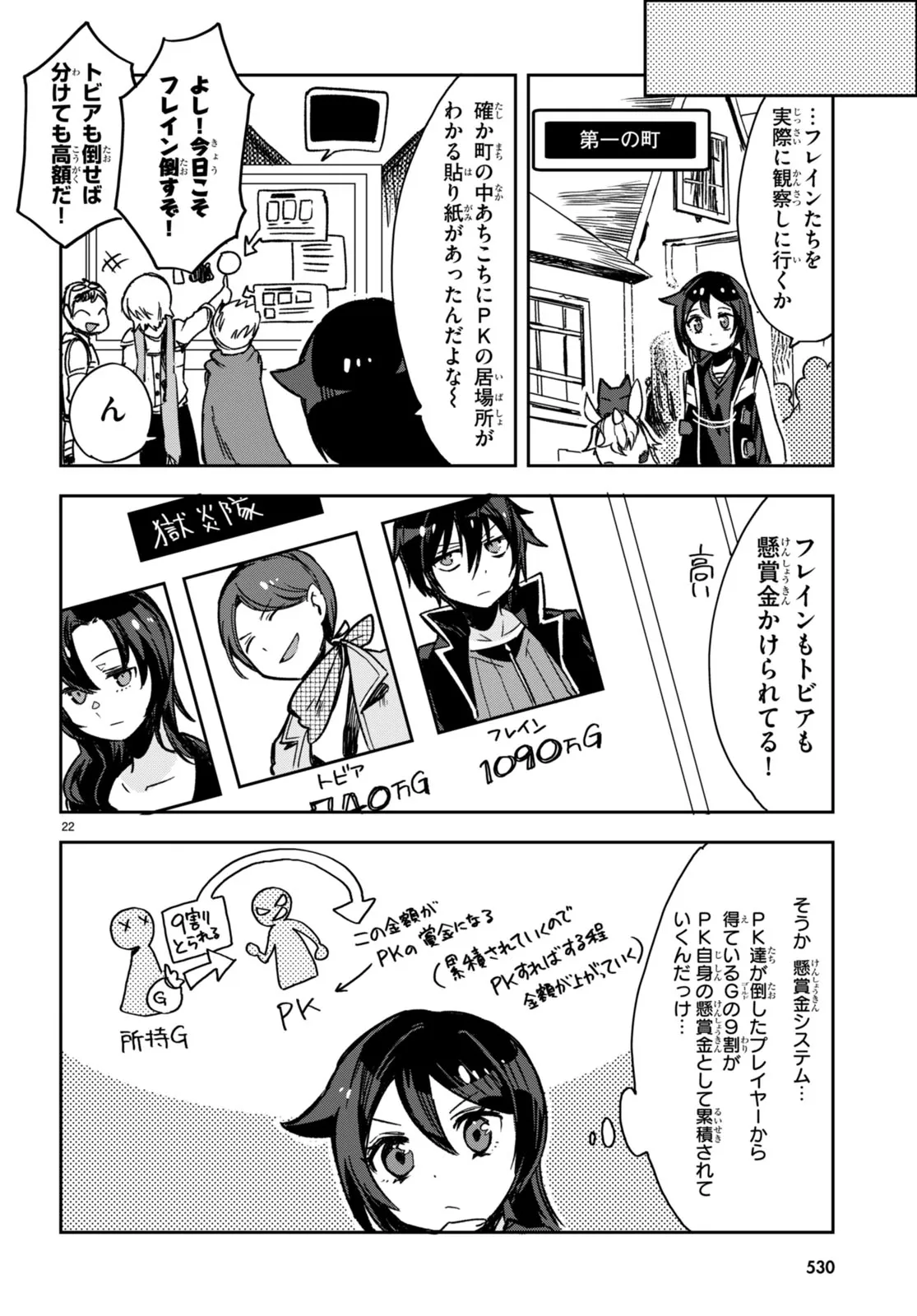 P22