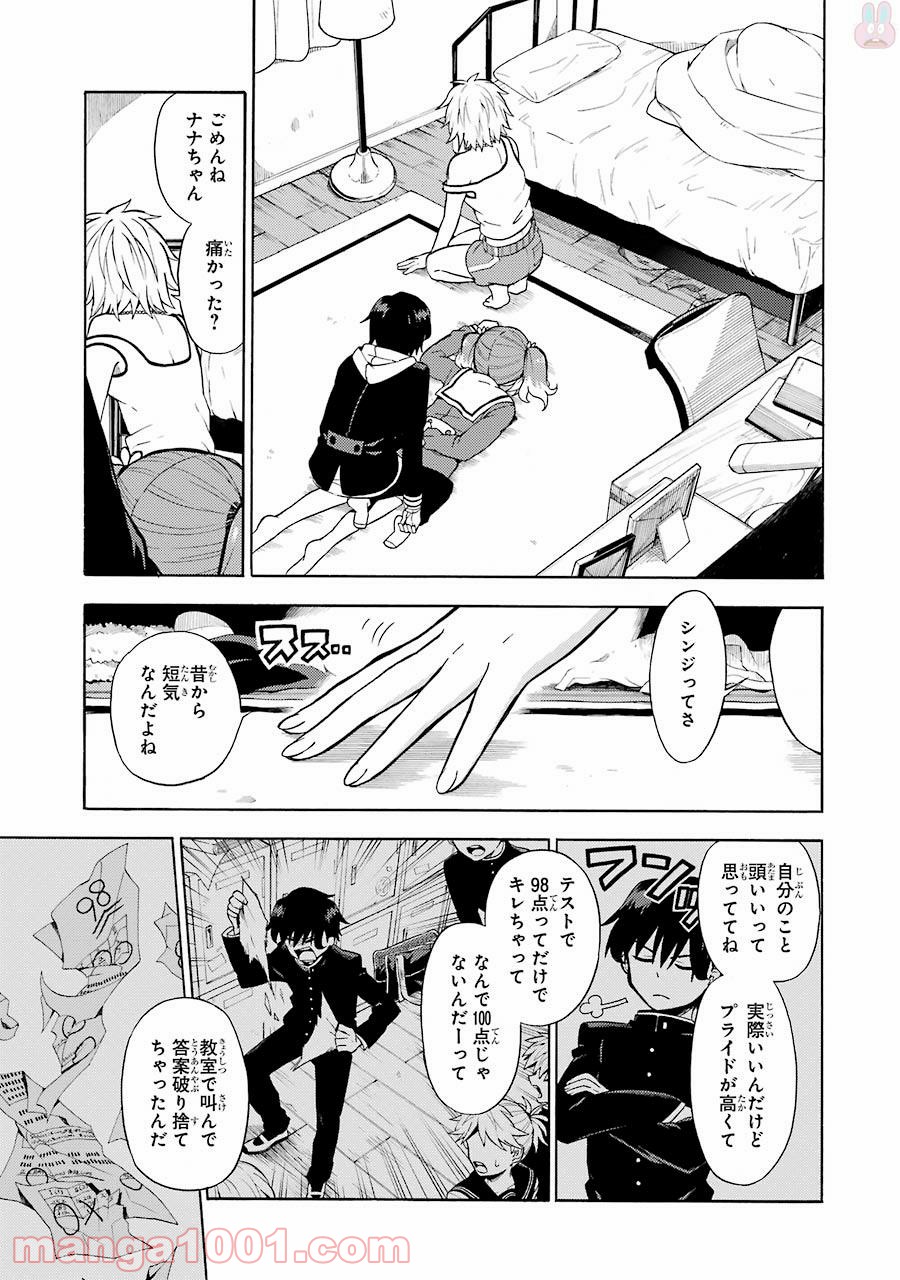 P5