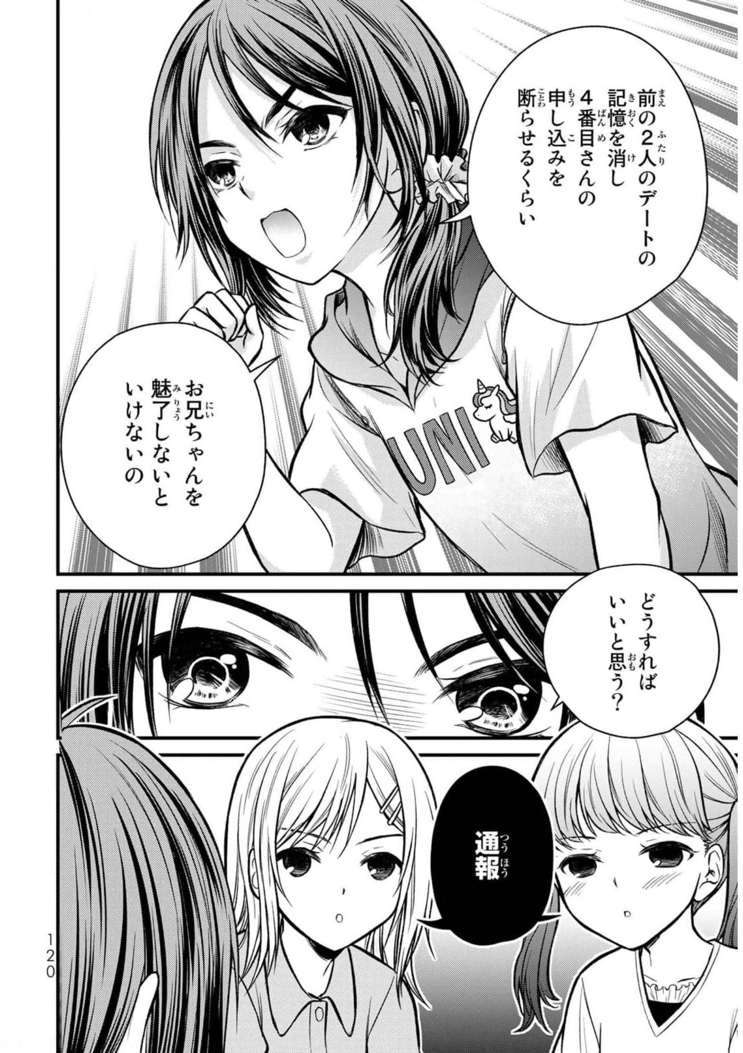 P4