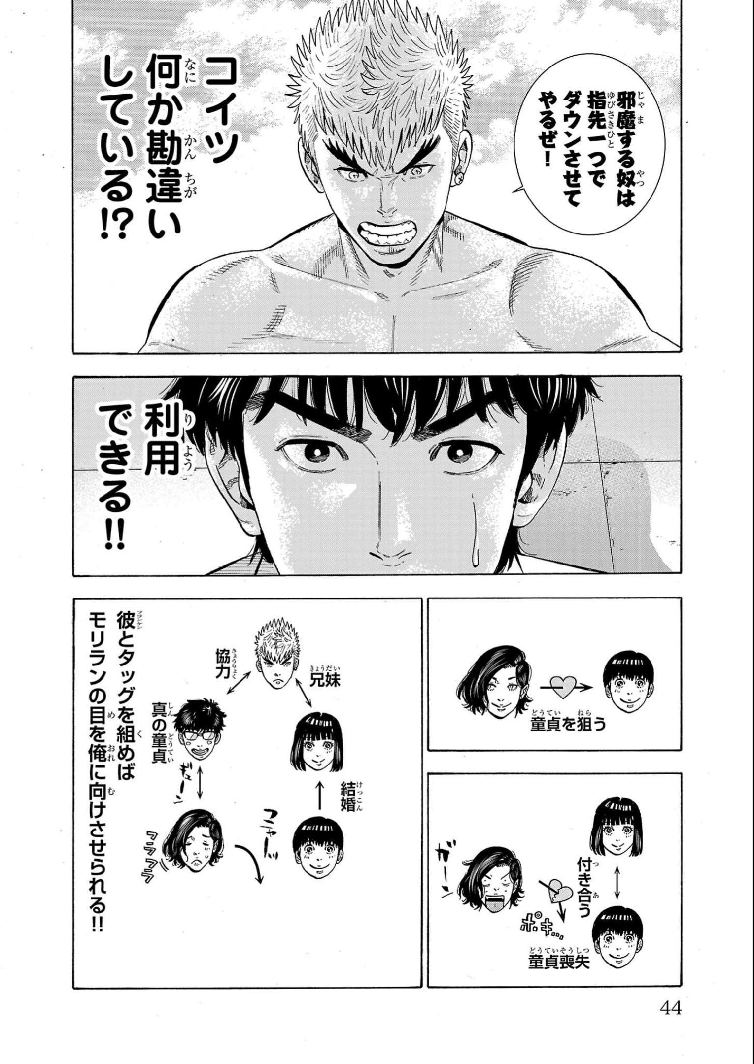 P42