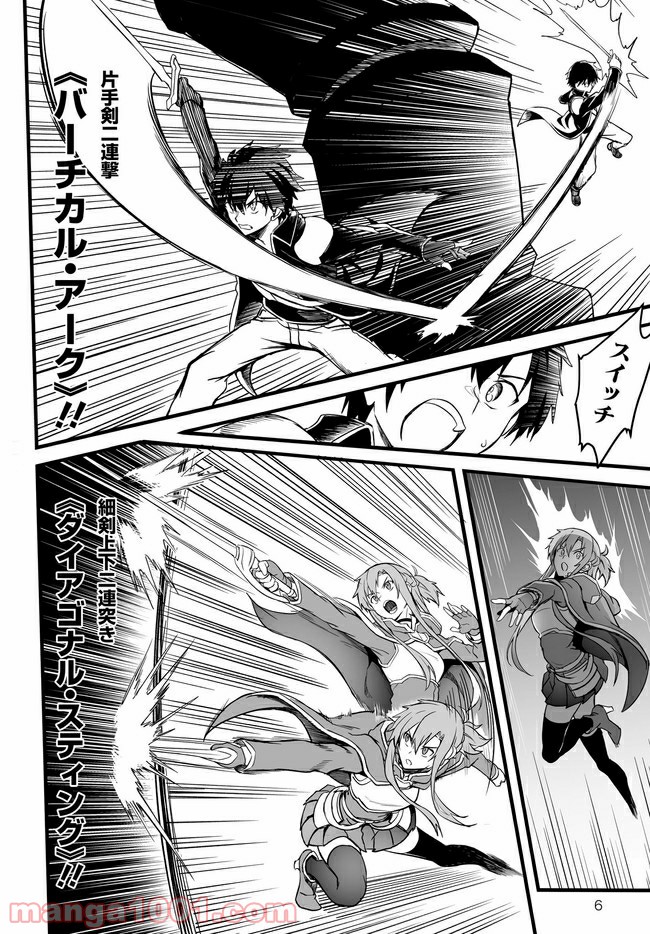 P6