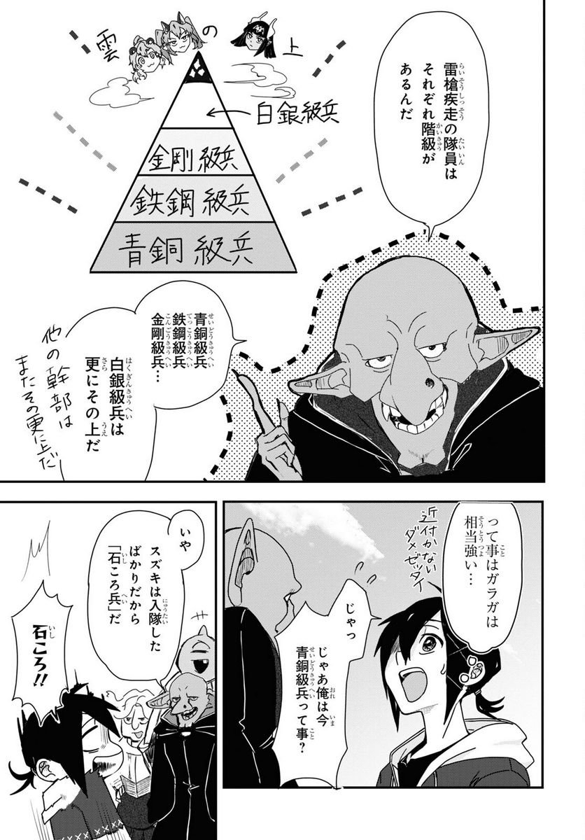P10