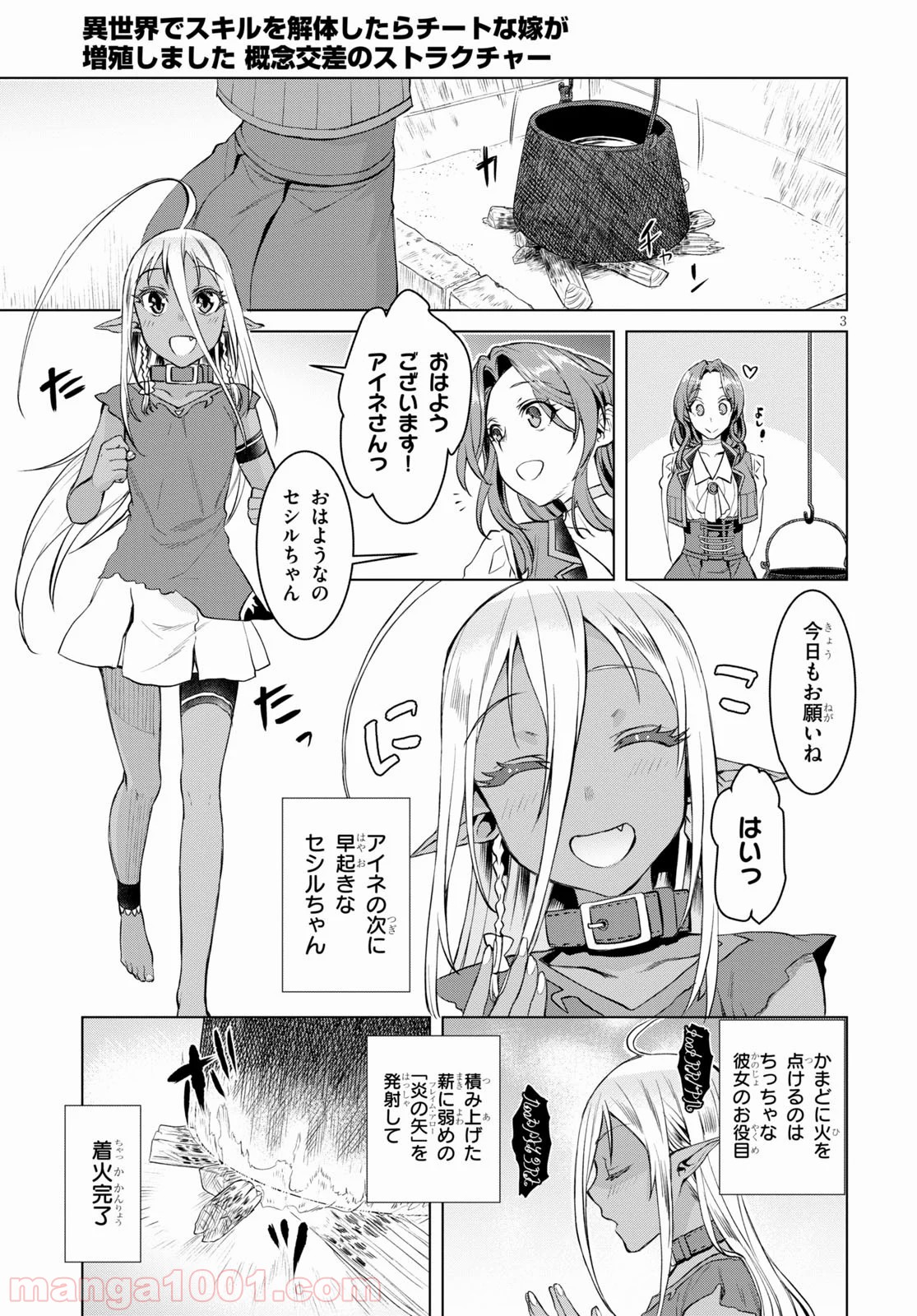P3