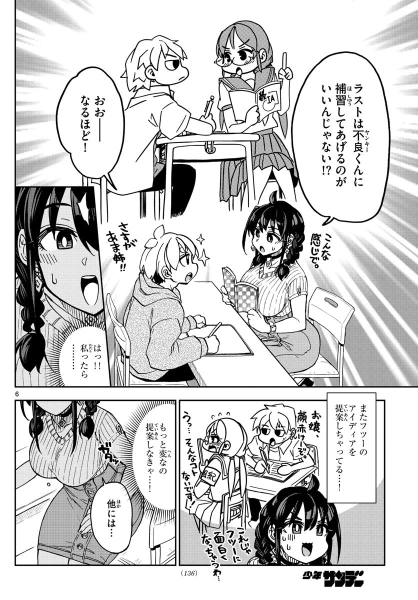 P6