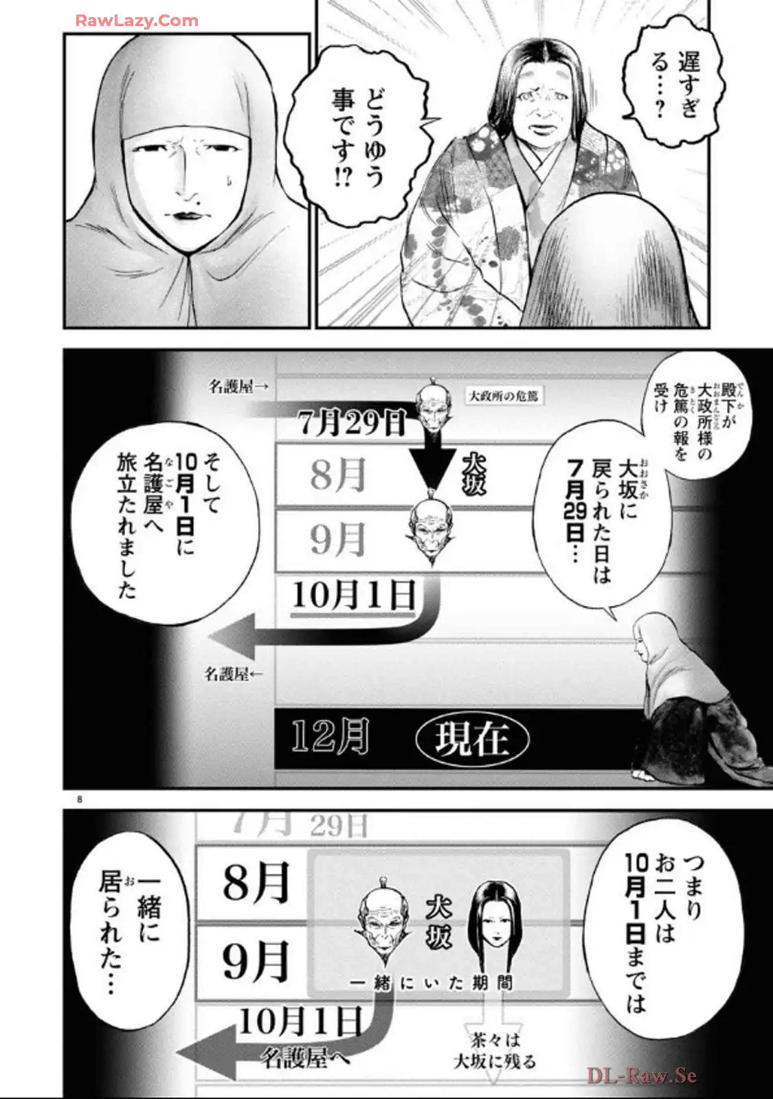 P8