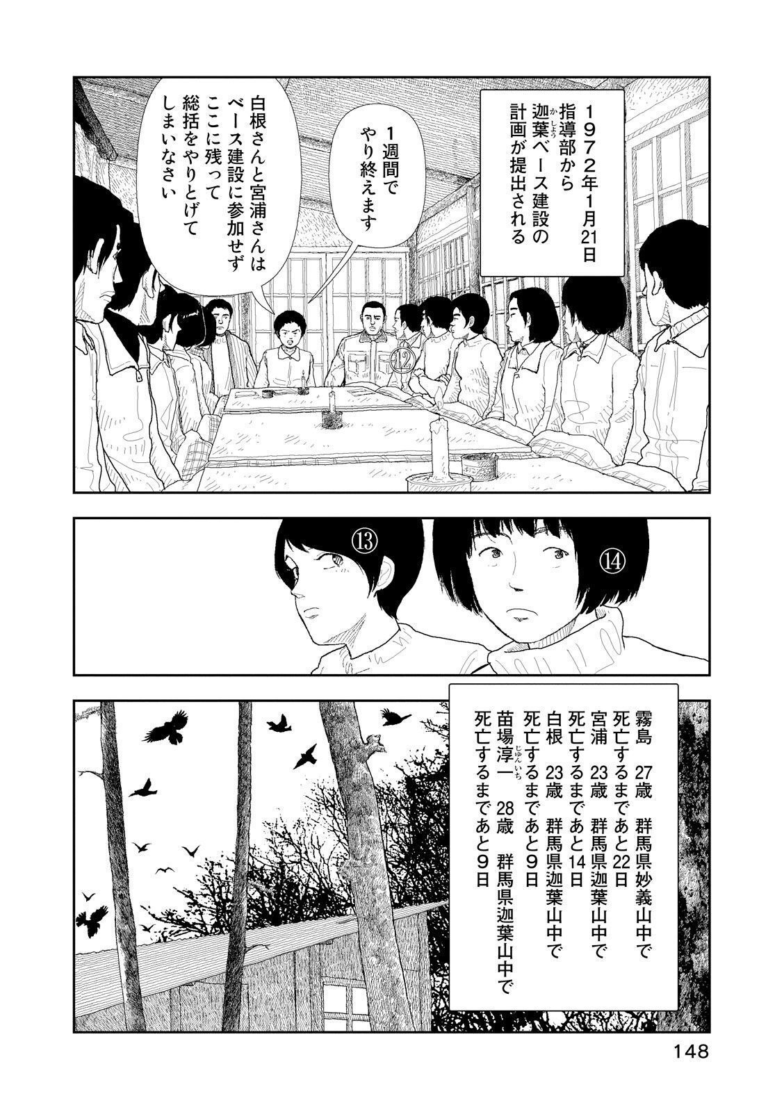 P12