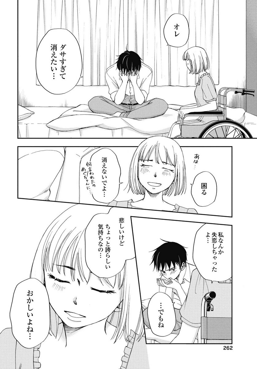 P12