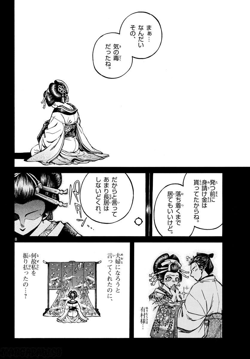 P8