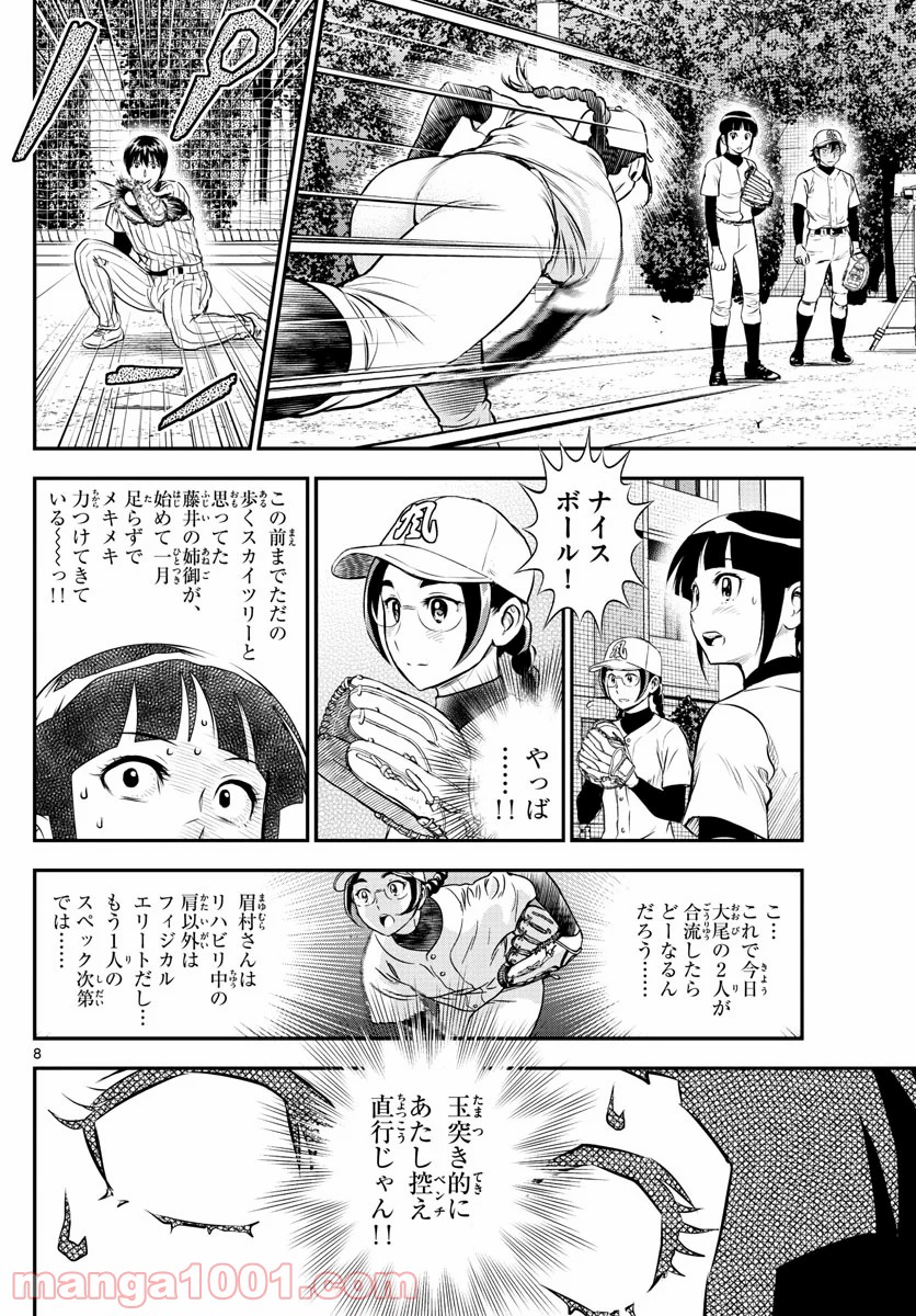 P8