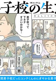 男子校の生態 (Raw – Free)
