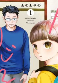 人の息子 (Raw – Free)