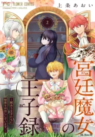 宮廷魔女の王子録 (Raw – Free)