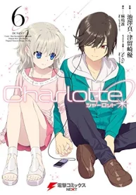 Charlotte (Raw – Free)