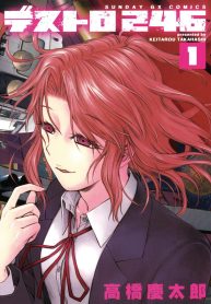 デストロ246 (Raw – Free)