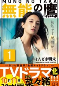 無能の鷹 (Raw – Free)